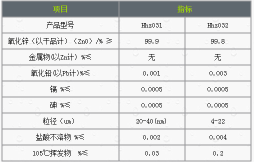 搜狗高速浏览器截图20230328182059.png