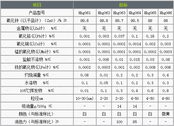 搜狗高速浏览器截图20230328182622.png