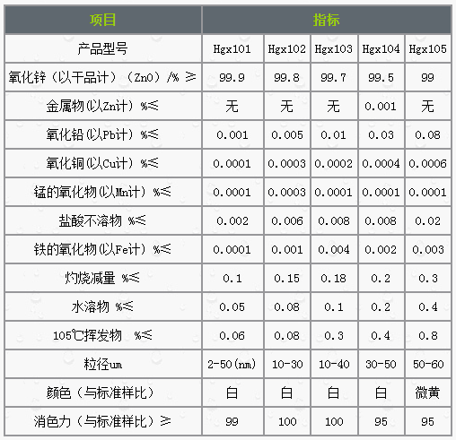 搜狗高速浏览器截图20230328183133.png