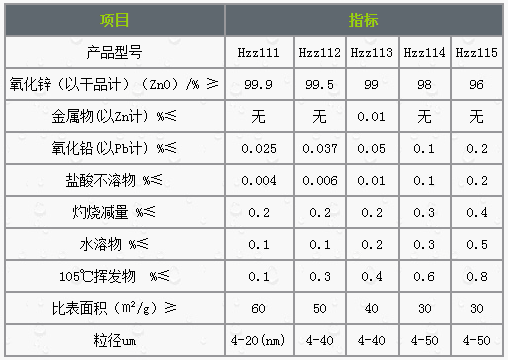 搜狗高速浏览器截图20230328183133.png