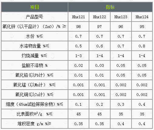 搜狗高速浏览器截图20230328183133.png